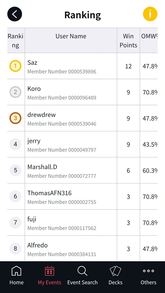 Kkoro_TCG tweet media