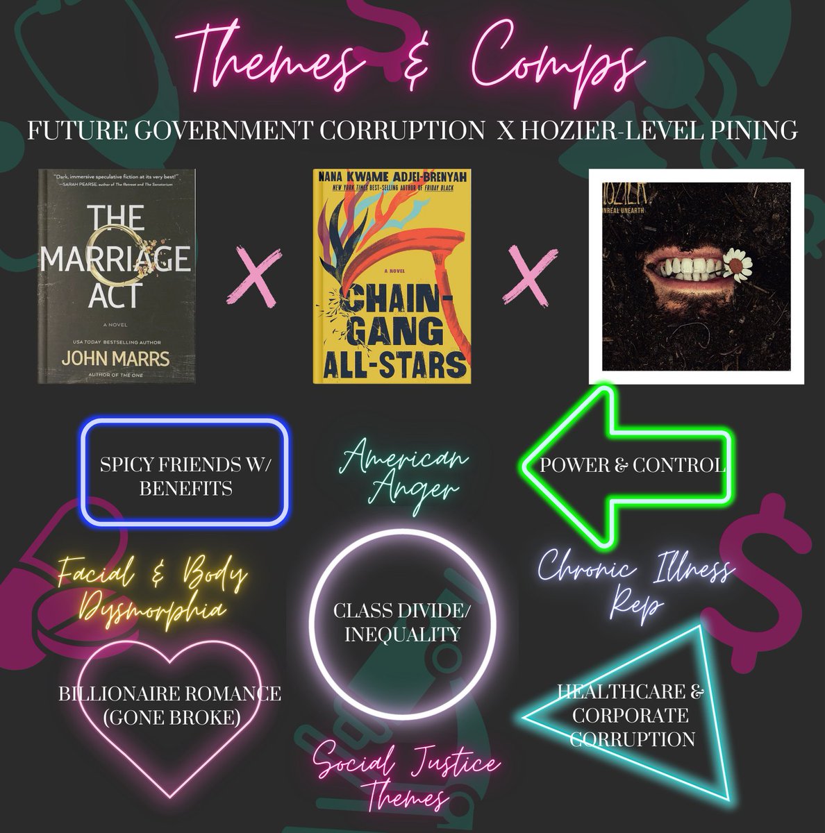 castlemantra's tweet image. #QuestPit #A #SFF #R #Q
Health, wealth, &amp;amp; beauty in a single pill-if u can afford it. In future America, HealthCorp’s lottery is May’s best bet to escape poverty &amp;amp; win unrequited love. But w/ the CEO’s son’s offer to help steal it, she'll not only risk his betrayal, but her heart