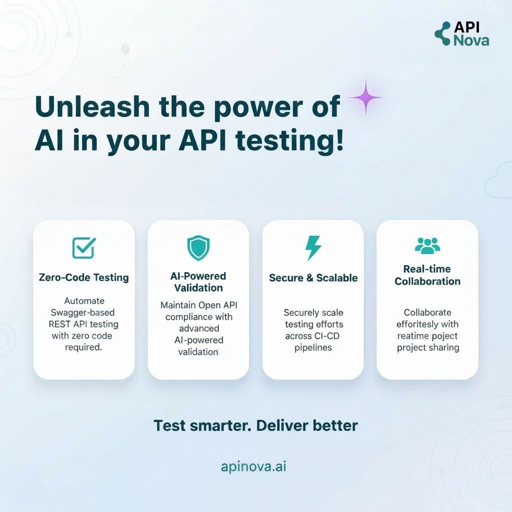 EngroTech's tweet image. Say goodbye to complex coding and hello to smart automation with APINova, your AI-powered, no-code API testing platform.

- Zero-Code Testing
- AI-Powered Validation
- Secure &amp;amp; Scalable
- Real-time Collaboration
- Test smarter. Deliver better

apinova.ai