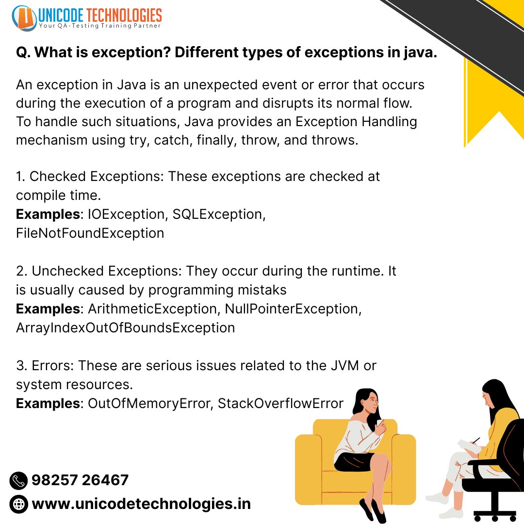 hrunicode's tweet image. 💡 Java Tip:
An Exception = unexpected event that interrupts code flow.
🧠 3 Types:
✅ Checked – compile-time (IOException)
⚙️ Unchecked – runtime (NullPointerException)
🚨 Errors – JVM issues (OutOfMemoryError)

Master these for better debugging &amp;amp; coding! 💻
#Java #Coding