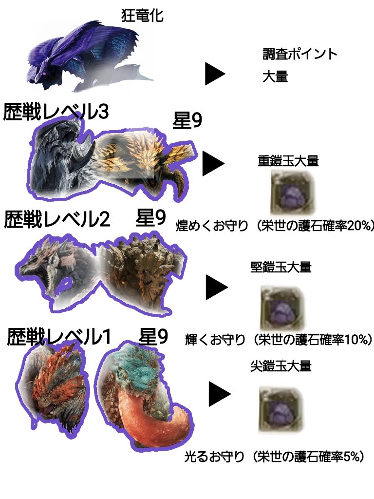 SIRATORI様【専用】 オベリスク SIRATORI様【専用】 オベリスク