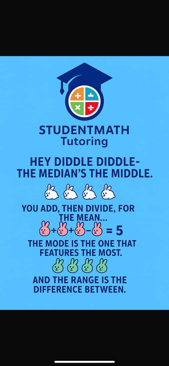 studentmathtuto's tweet image. 🌟 HOW TO REMEMBER THE DIFFERENT AVERAGES - YEAR 7 RECAP 🌟 #GCSE #Maths#Tutoring #StudentMathTutoring #Online #Revision#MakeLearningFun #MicrosoftTeams #Interactive