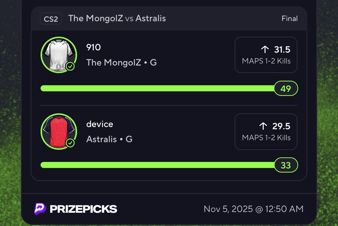 Ladder_Bets's tweet image. Good last 2 days on pp 

Maybe post some more n get yalls rent covered :) 
#prizepickswinning #prizepicks #gambling #money #sports #parlay