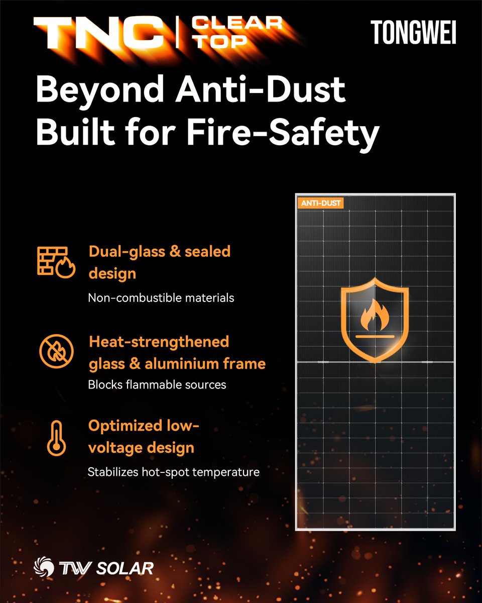 Tongwei_Solar's tweet image. 🔥 Engineered for fire safety 🔥
The TNC Clear-Top module isn’t just efficient — it’s built to resist fire with dual-glass, heat-strengthened design and optimized low-voltage architecture to reduce hot-spots and prevent ignition. Safe &amp;amp; reliable. ⚡

#TongweiSolar #TNC2_0