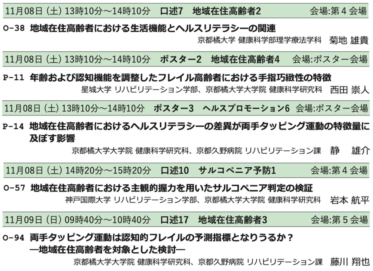 NeurorehaLab's tweet photo. 2025年11月8日から11月9日に令和健康科学大学（福岡）で開催される「第12回日本予防理学療法学会学術大会」にて，本研究室の大学院生ならびに共同研究者が発表を行います（計5演題）．ご興味のある方はぜひディスカッションいただけますと幸いです！
#京都橘大学 #理学療法 #リハビリ #予防理学療法 https://t.co/Wo0iuJQBl4