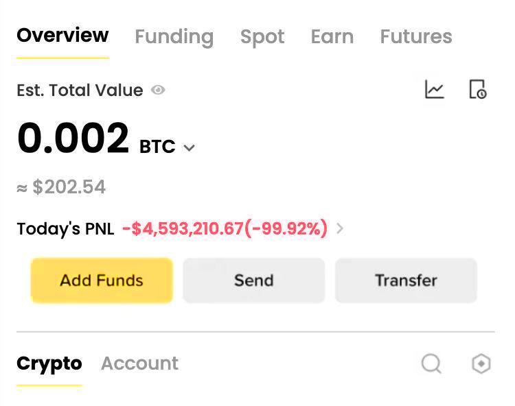 Lost $4.6M in a single candle.

Entire position liquidated.

I’m out. Goodbye.