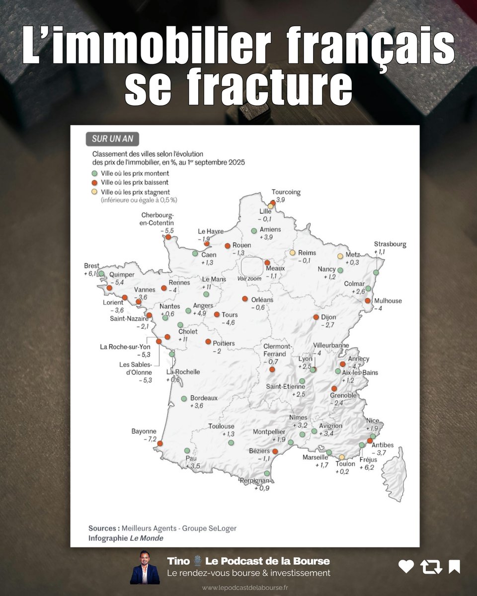 TINO | Bourse, Banque et Investissement | 〽️🔟 tweet media