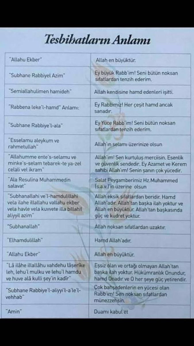 Anlamını bilmek okuduğunuzun tesirini arttırır.
Galerinizde bulunsun.