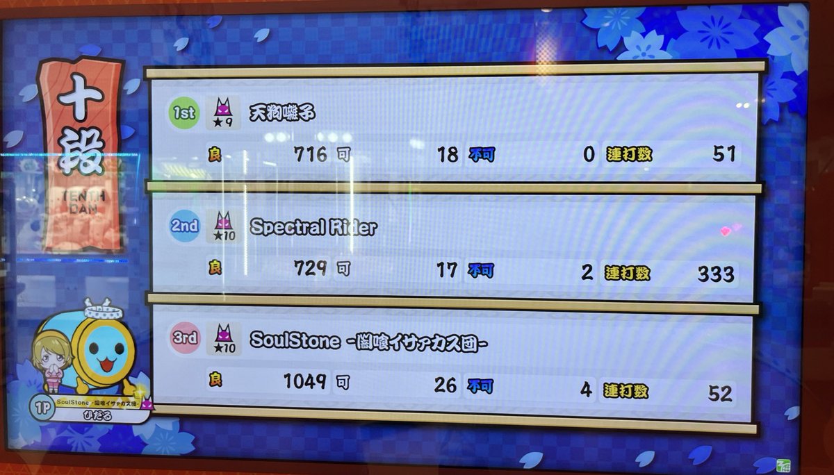 kanto_snake's tweet photo. 【十段合格】

5年に渡る永き戦いに終止符を打てました。

初めての十段かっこいい😎 https://t.co/nZpxjwELgM