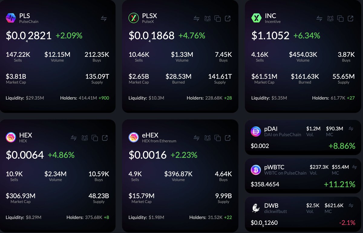 LuckyLuke369's tweet photo. Is this super dump in the room with us right now?👀

Pulsechain ecosystem going strong!😁🚀🚀🚀

HEX +5%
pDAI +9% https://t.co/uTkCHvydkF