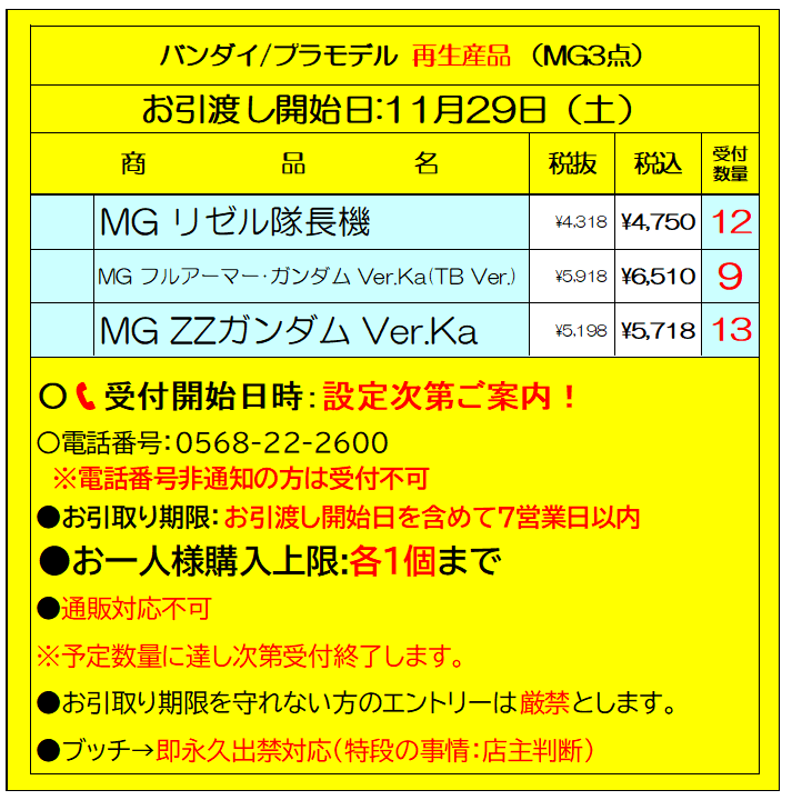 7電 ＃アリスホビー