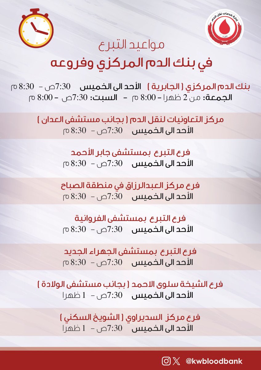 KwBloodBank's tweet image. هناك حاجة متزايدة في الوقت الحالي لفصائل الدم +A و +O 🩸🩸إذا كنت ممن يحملونها بادر وتبرع في بنك الدم المركزي أو أحد فروعه.
دقائق من وقتك قد تنقذ حياة شخص آخر  🙏🏻
#تبرع_بالدم 
#الكويت