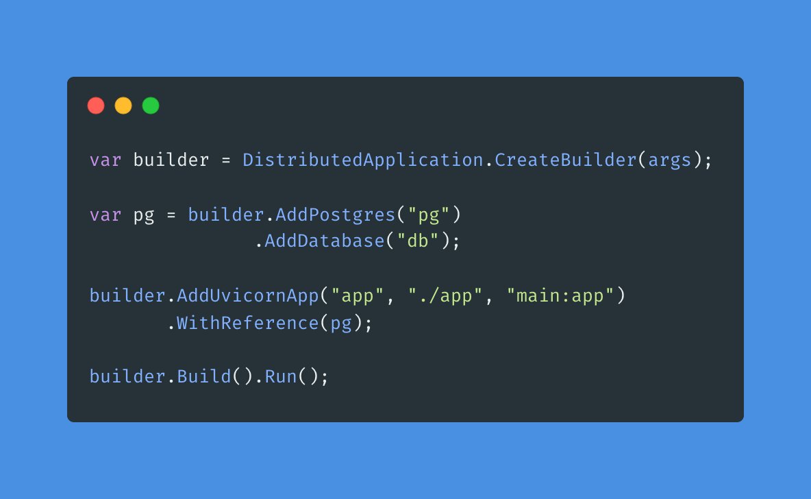 davidfowl's tweet image. Walk up to a repo with aspire and python, run `aspire run` and no more worries about venv or pip installs into the right venv. Coming in the next version!

#aspire @aspiredotdev