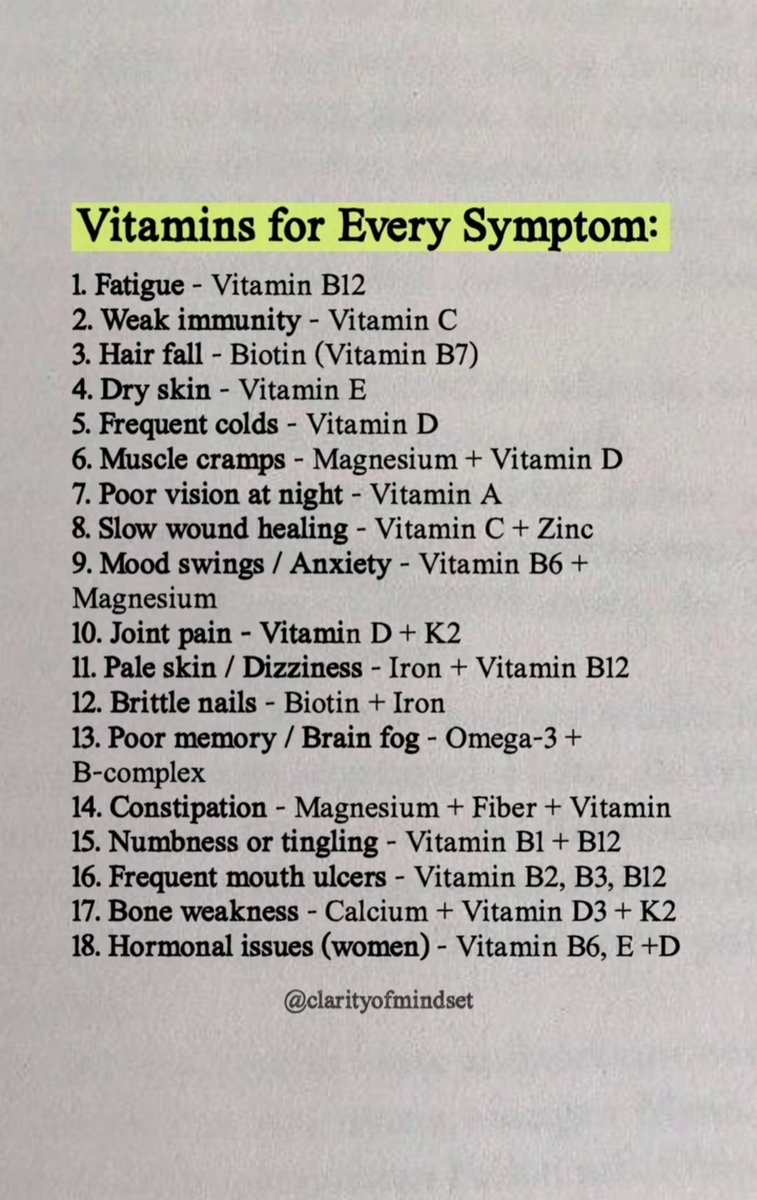 Artofphysique_'s tweet image. Vitamins for Every Symptom 💊