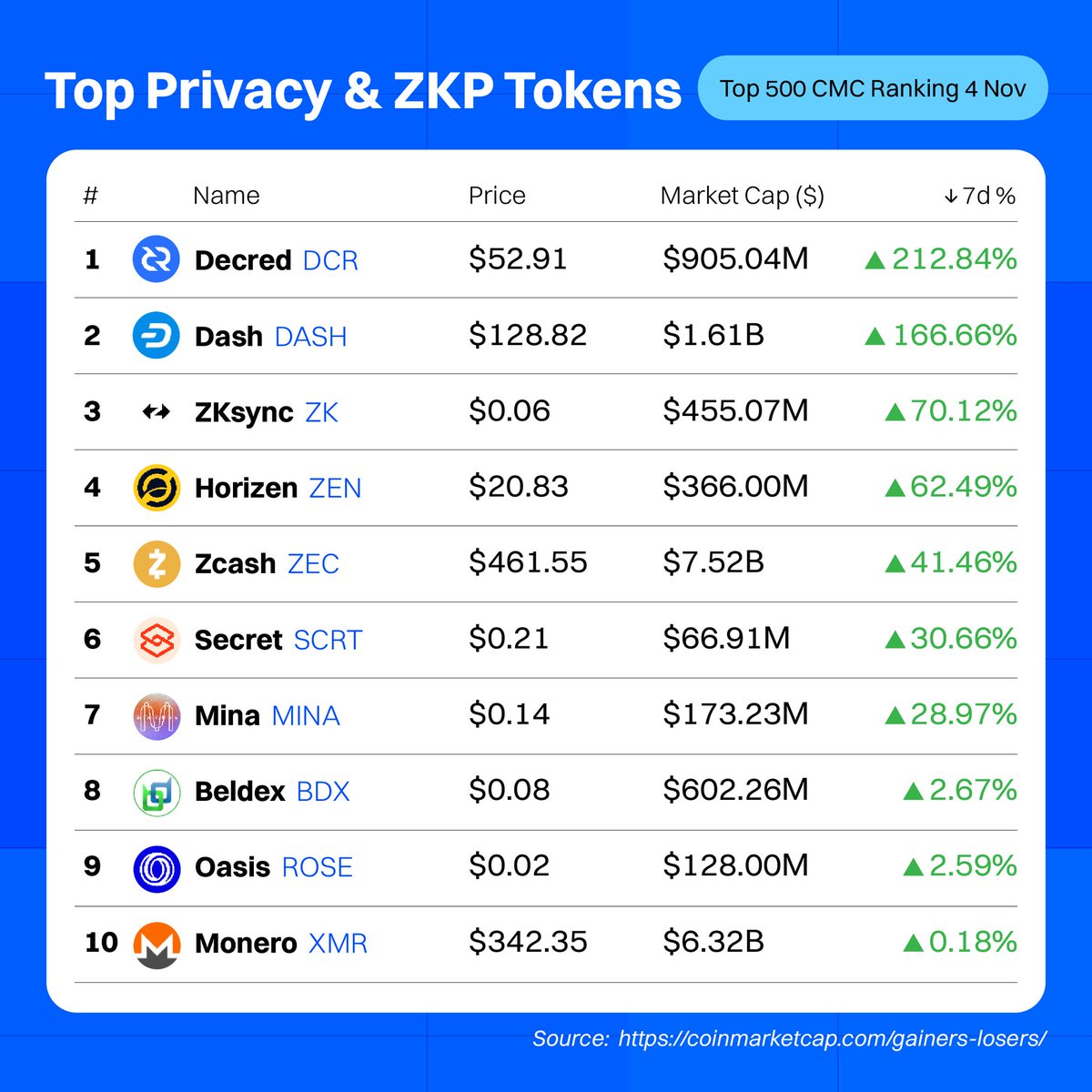 대포폰v◠↝@hhu9999] 테더해킹프로그램✓비트코인해킹✓이더리움해킹인천◠↝....zrg