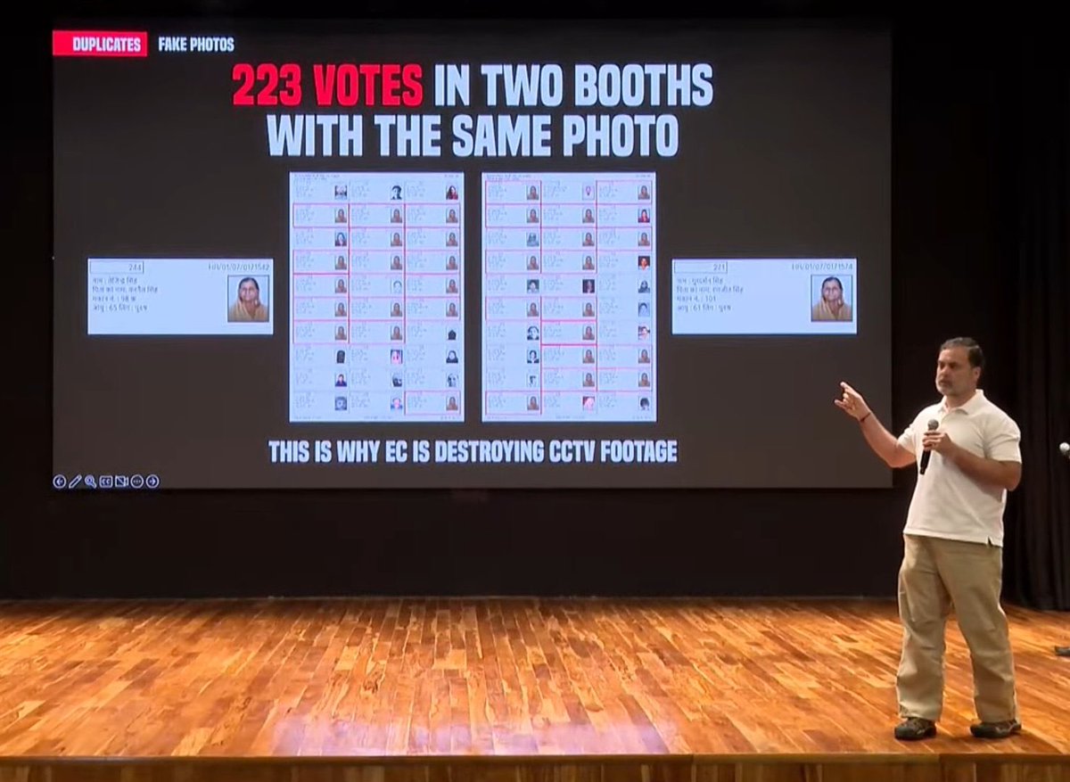 223 votes.
2 booths.
1 photo.

That’s the level of fraud the <a href="/ECISVEEP/">Election Commission of India</a> is shielding by destroying CCTV footage.

This isn’t an election anymore, it’s organised theft. #VoteChori is BJP’s last surviving strategy, and #TheHFiles just blew it wide open.