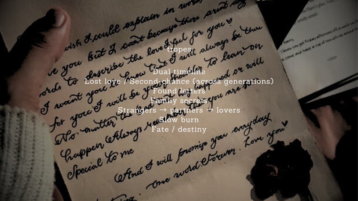 Two generations. One lost love letter. 
In 1947, Partition of India tore them apart. 
In modern-day Nottingham, their grandchildren are about to reunite them. 
#questpit #W #A #HR #agentsguide