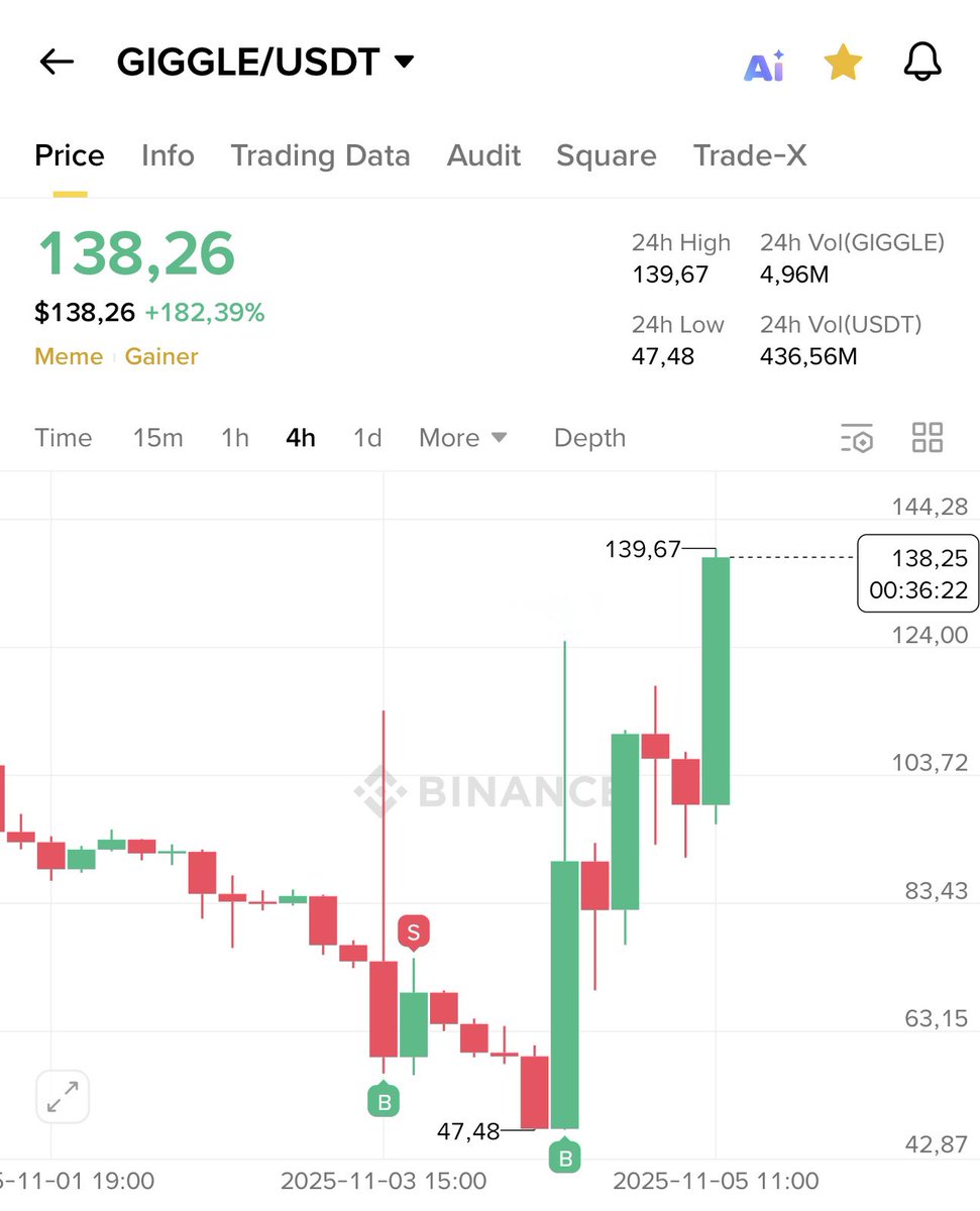 Tobi ⟠ tweet media