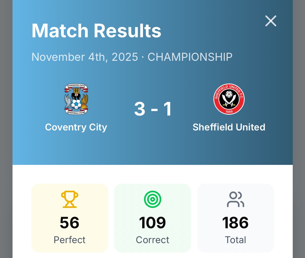 So last night it finished <a href="/Coventry_City/">Coventry City</a> 3 Sheffield United 1!

I can confirm 56 Players picked up maximum points for this game (list of names to follow) whilst 109 Players got 1 point for Predicting a #skyblues Home Win!

Well done to all #pusb