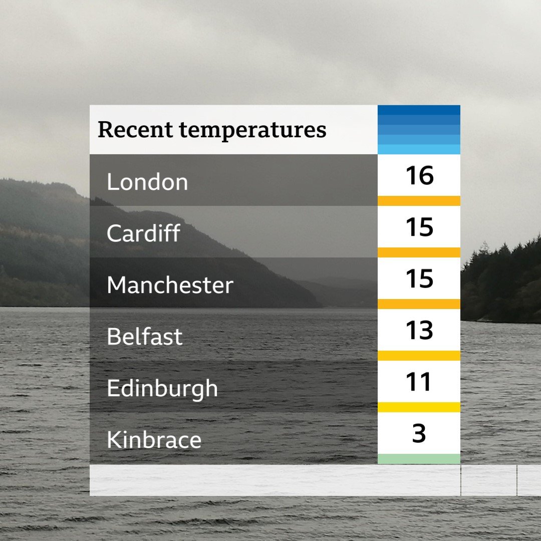 It's another very mild start to the day for most of us... but not all! <a href="/BBCBreakfast/">BBC Breakfast</a> xxx