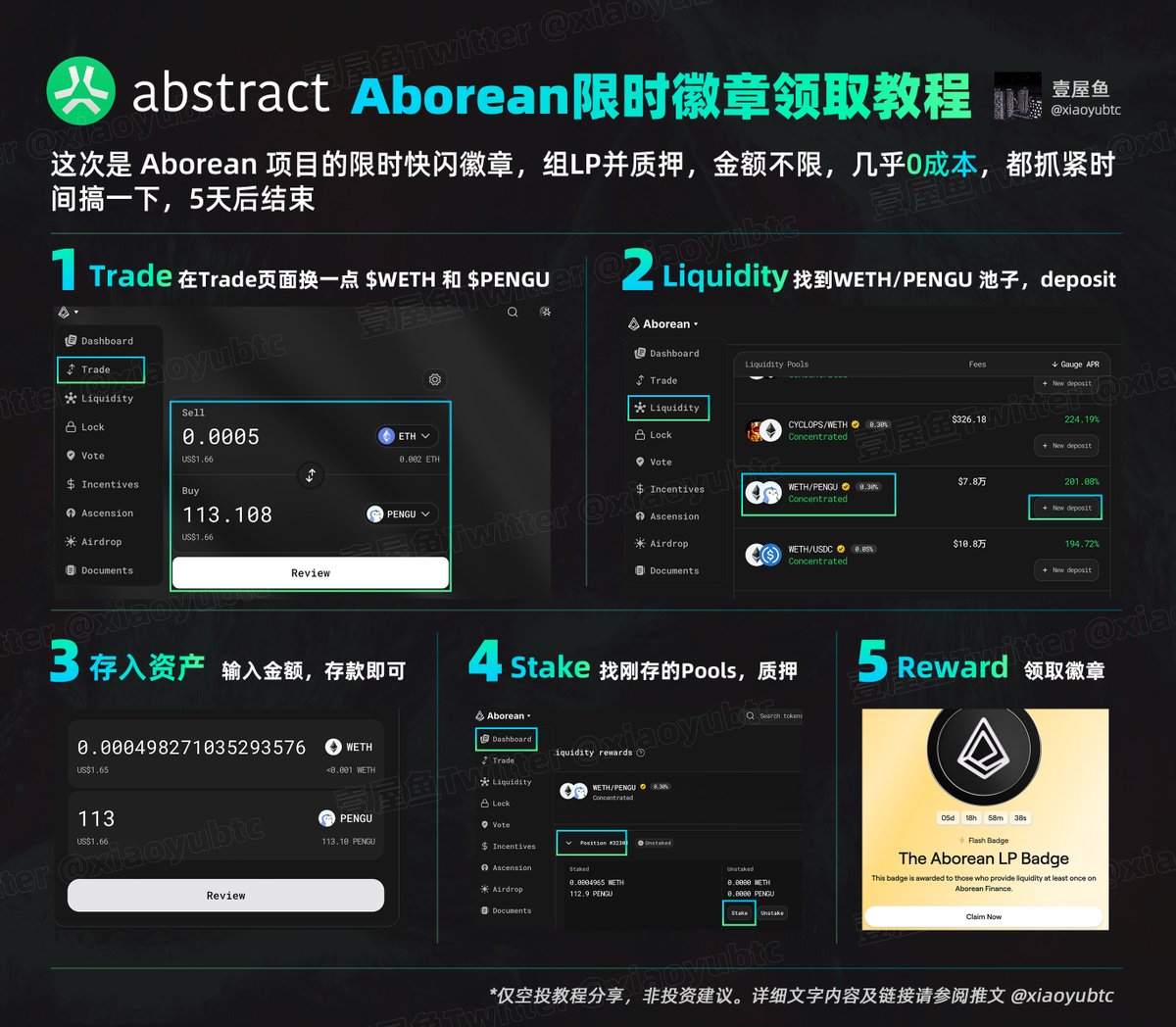 Abstract <a href="/AbstractChain/">Abstract</a> 新限时徽章交互教程

这次是 Aborean 项目的徽章，组LP并质押，金额不限，几乎0成本，抓紧时间搞一下

入口：app.aborean.finance
进入后链接Abstract Global Wallet

建议直接组 WETH/PENGU 池子，因为有些LP不能质押，领不了徽章

▰ 在Trade页面换一点 $WETH 和 $PENGU