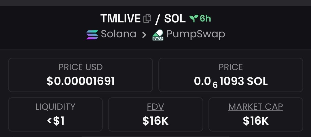 josCaraballo's tweet image. Spotted #TMLIVE at $16k market cap and alerted my exclusive Telegram group 🔔💡
#CryptoPump #Crypto #Altseason #Solana #AltcoinAlert