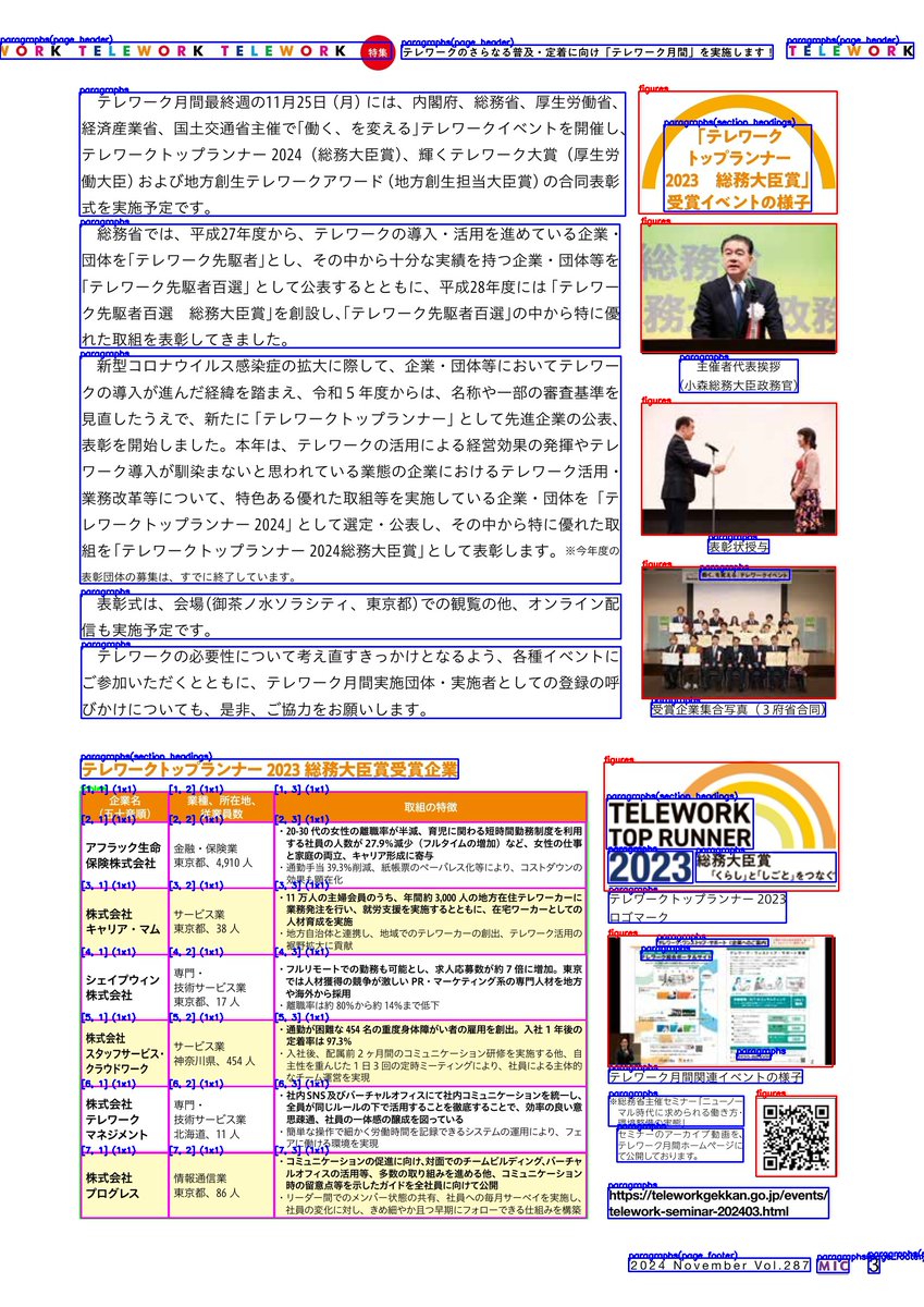 seichi (@seichi25) / Posts / X