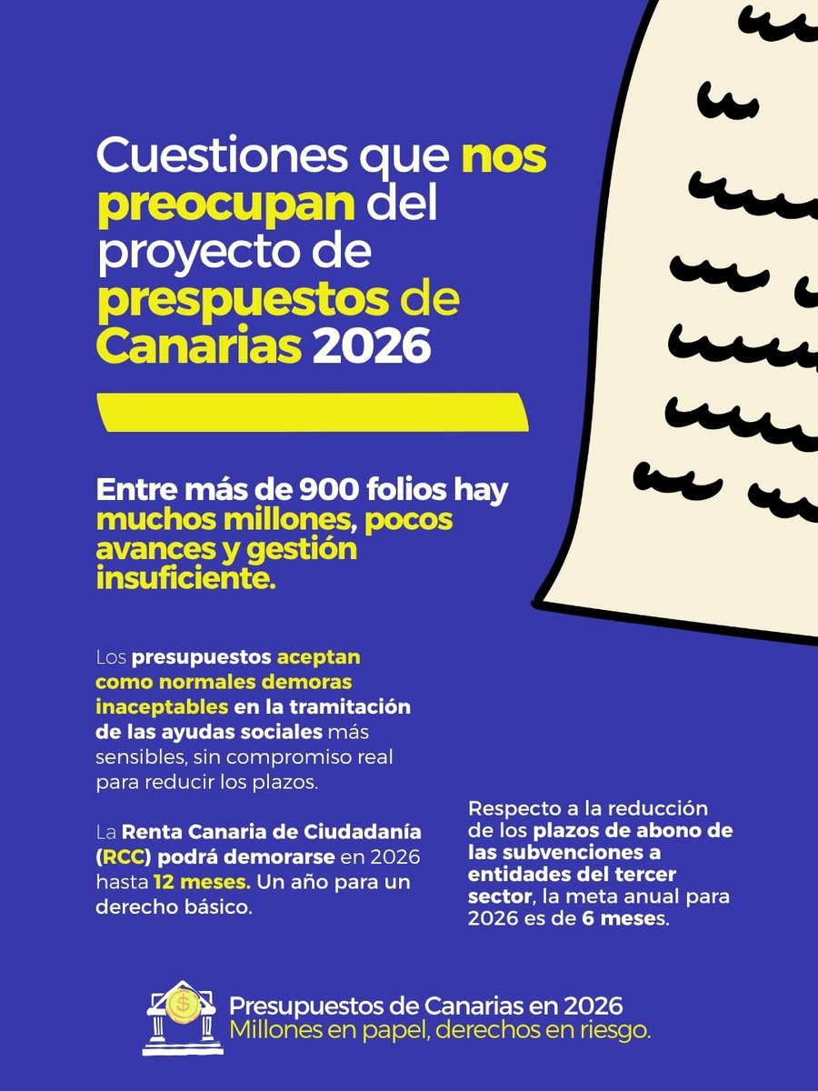 Colegio Trabajo Social S/C de Tenerife tweet media
