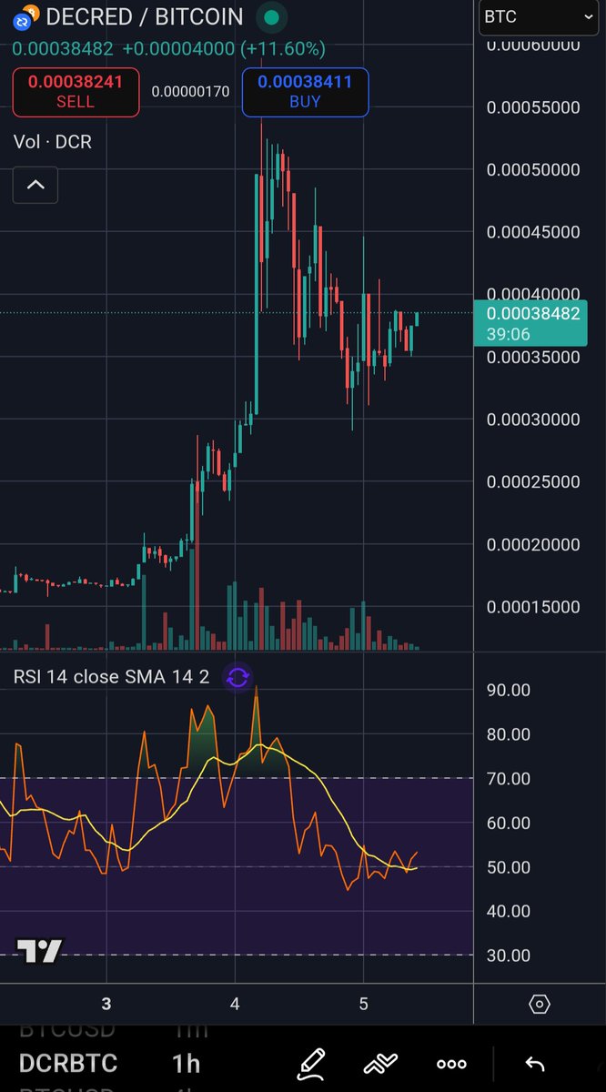 ๐๐๐๐๐๐๐ tweet media