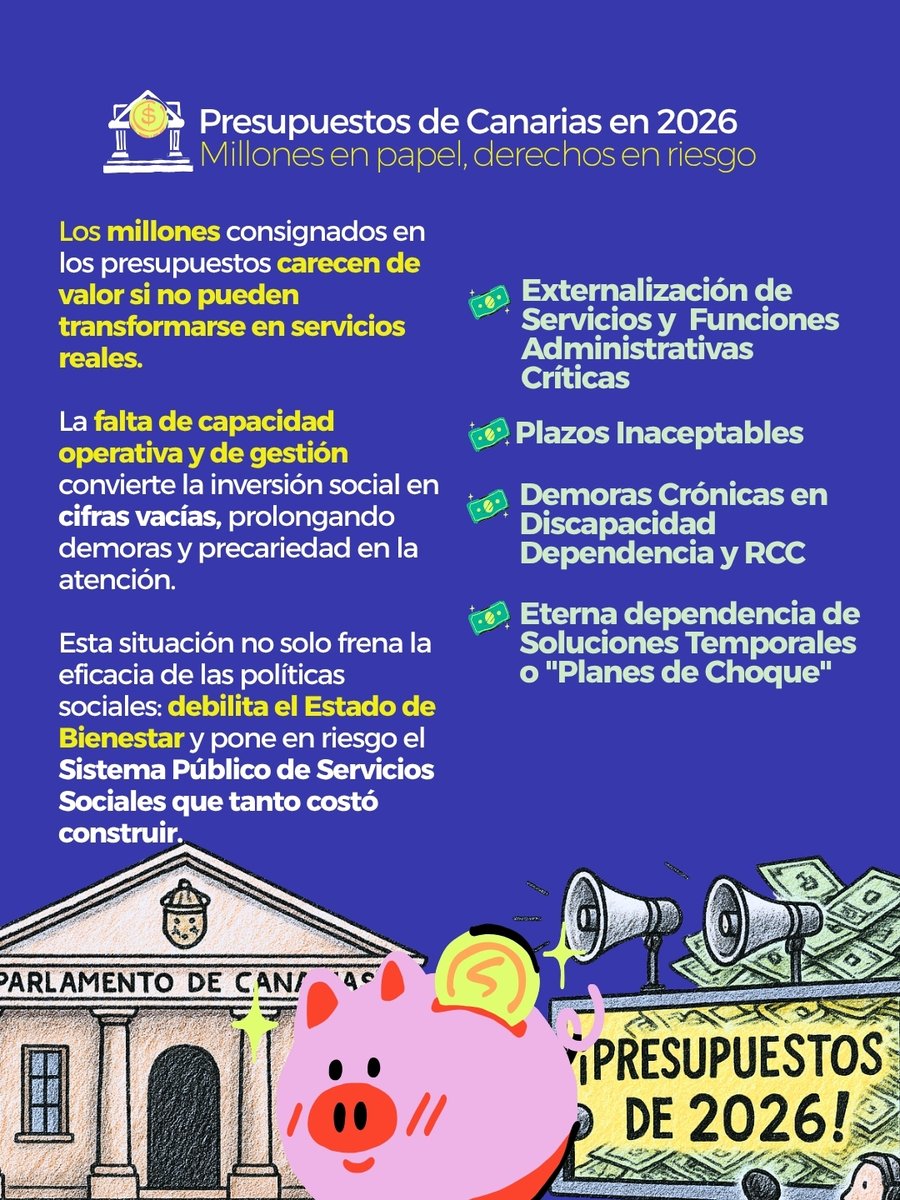Colegio Trabajo Social S/C de Tenerife tweet media