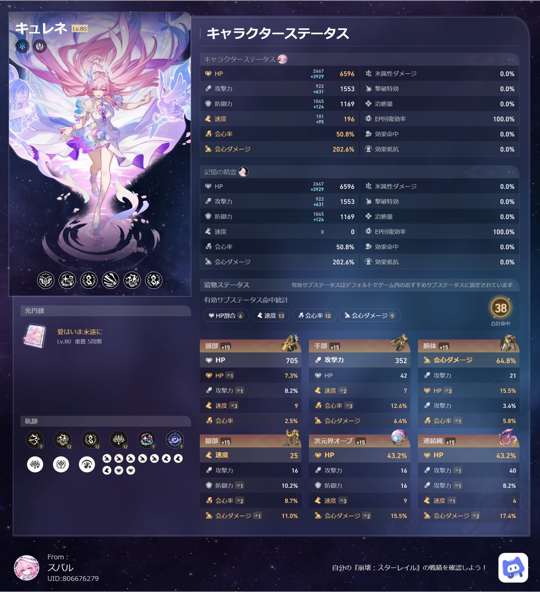 クーネ 💫 tweet media