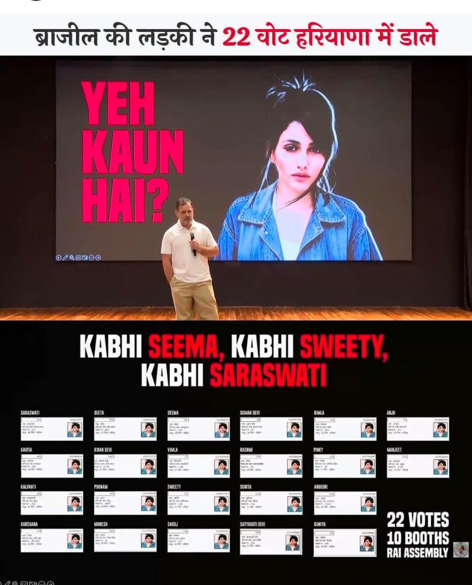 amit1pathania's tweet image. ब्राजील की इस महिला ने हरियाणा चुनावों में 22 बार वोट किया!
क्या यही है लोकतंत्र का मज़ाक?

 वोट चोर गद्दी छोड़!
जनता जाग चुकी है — अब सच्चाई छिप नहीं सकती।

#VoteChor #हरियाणा_चुनाव #ElectionScam #DemocracyUnderThreat #जनता_का_वोट_जनता_का_हक #BJPExpose