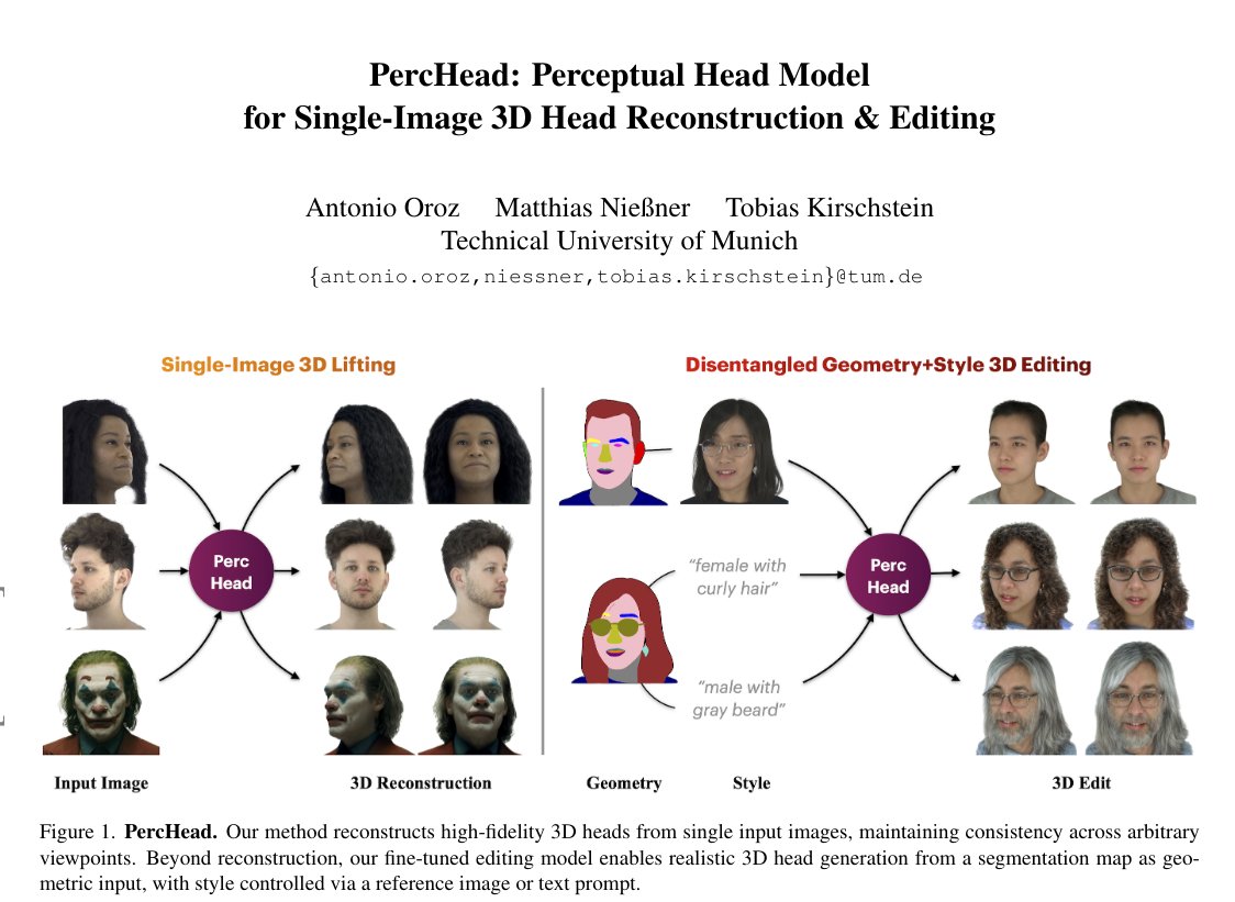 Article : https://t.co/eqawsacDxF
Projet : https://t.co/o4bjA8AFZz
YouTube : https://t.co/UcV7WsifoS