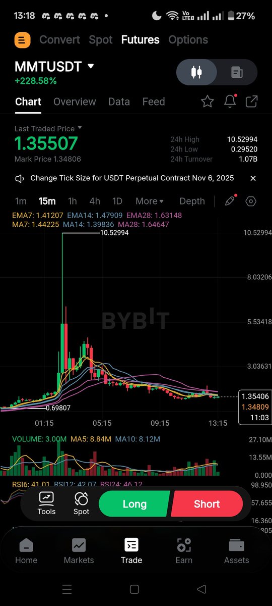 Yoru✳️ tweet media