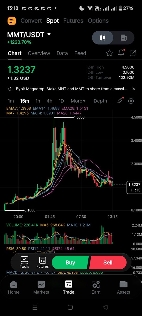 Yoru✳️ tweet media