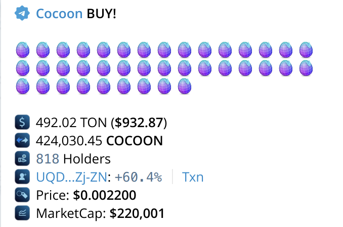 COCOON tweet media