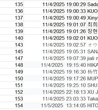 [VIP 티켓 대기자 공지]

VIP 티켓 대기자 명단입니다.
오늘 밤 23시 이후부터 순차적으로 이메일 안내를 드릴 예정이니,
📩 이메일을 꼭 확인해 주세요.

※ 담당자가 해외에 있어 시차로 인해 발송 시간이
원래 20시가 아닌 19시로 표시될 수 있습니다.
이 점 너른 양해 부탁드립니다.

[VIP Ticket