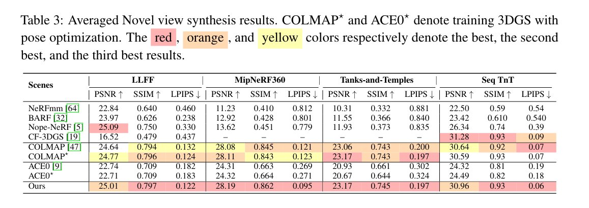 Documento (pdf): https://t.co/YLwEAEIDqS