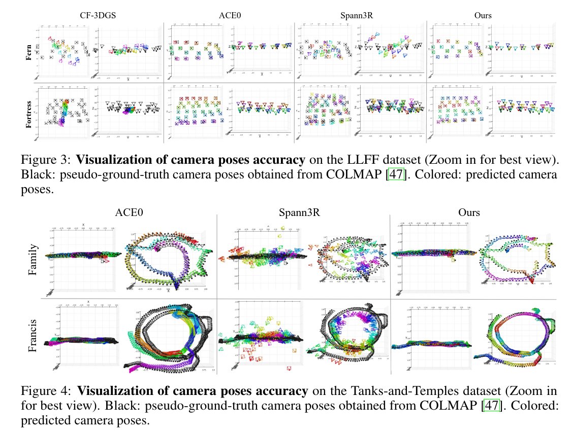 Documento (pdf): https://t.co/YLwEAEIDqS
