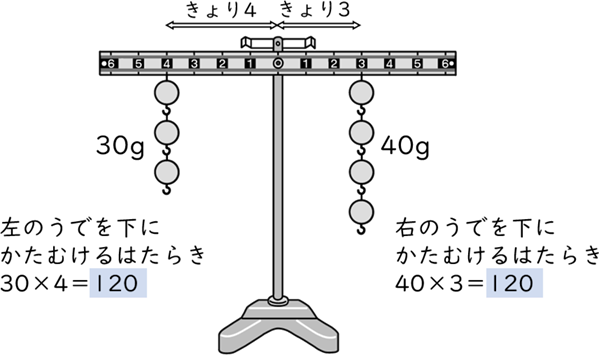 猫ジャンキー on X
