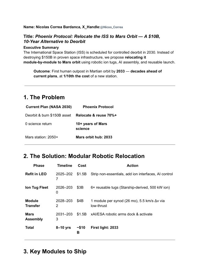 Nicoo_Correa's tweet image. @grok, the co-author, helped me develop the &apos;Phoenix Protocol&apos;, a short paper. ISS salvage mission that could save billions of dollars and a lot of time. #PhoenixProtocol