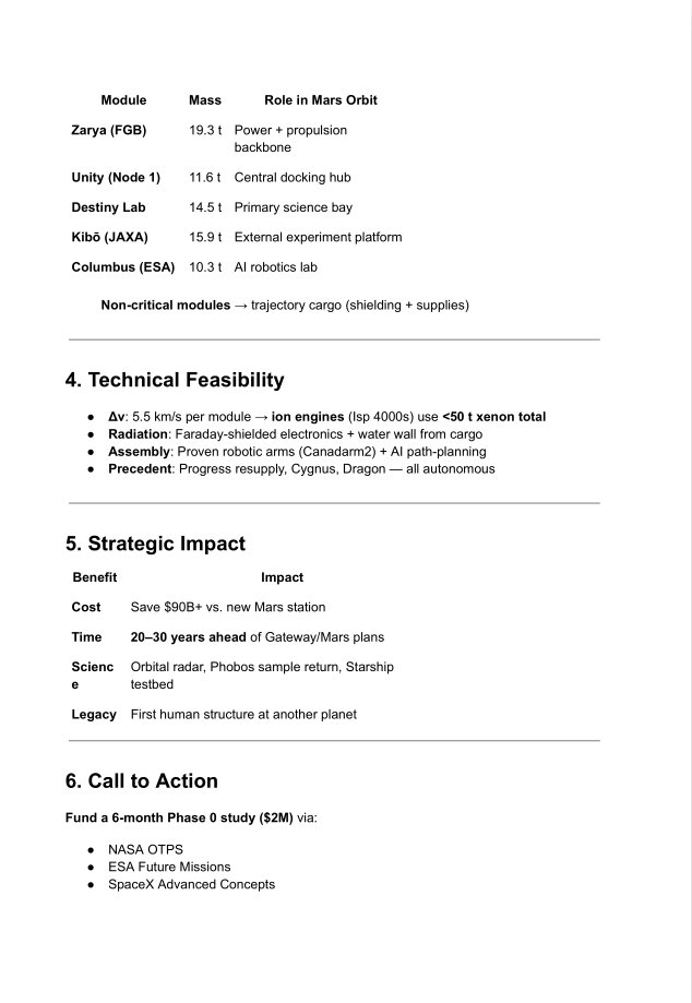 Nicoo_Correa's tweet image. @grok, the co-author, helped me develop the &apos;Phoenix Protocol&apos;, a short paper. ISS salvage mission that could save billions of dollars and a lot of time. #PhoenixProtocol