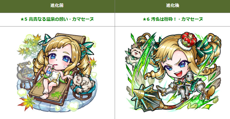 miogrobin's tweet photo. 【共闘ことばRPG #コトダマン】「★5 高貴なる温泉の憩い・カマセーヌ」「★6 汚名は粉砕！・カマセーヌ」(CV：#高森奈津美 さん )のデザイン担当させていただきました🐶　★5の𝒄𝒉𝒊𝒍𝒍...な姿、可愛くてとてもお気に入りなので、★6の凛々しい姿と比べつつ楽しんで下さい！よろしくお願いします！ https://t.co/jo8vJTzAZx