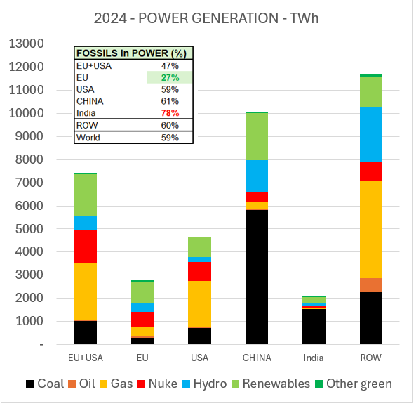 <a href="/MichaelAArouet/">Michael A. Arouet</a>