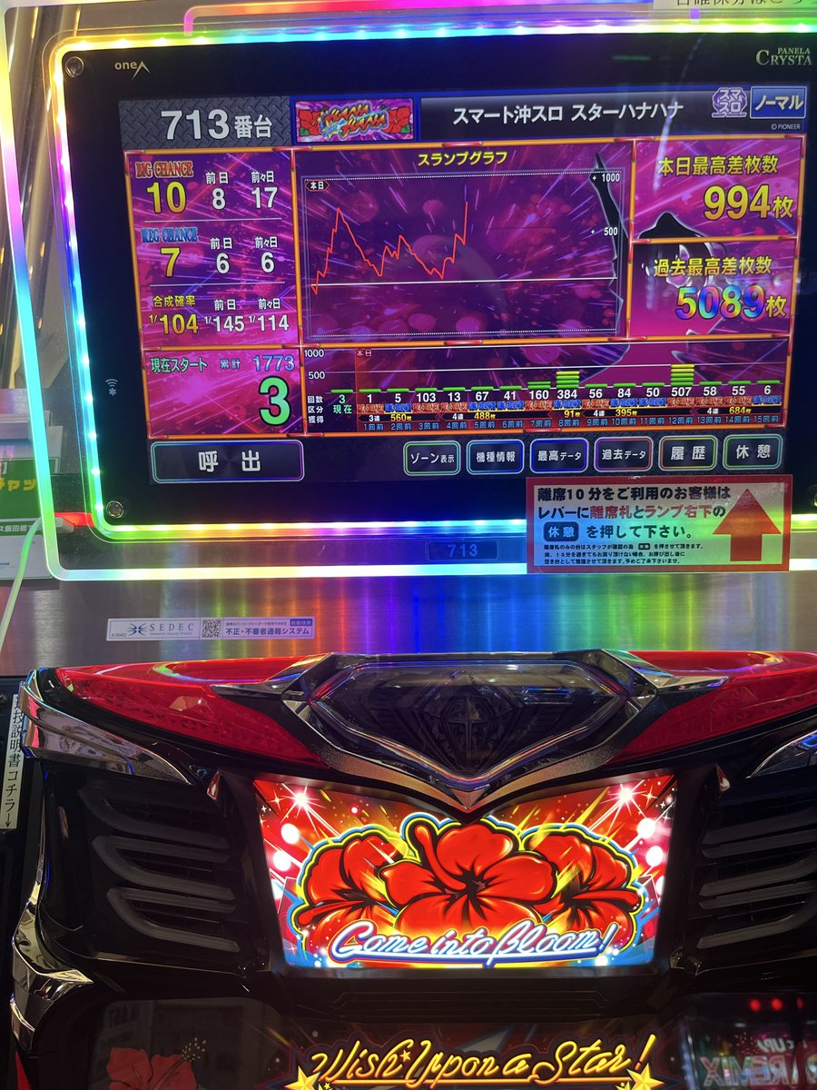 お知らせ❁ アッパー鈴木 on X