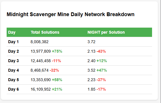 Paul 🇮🇪 tweet media