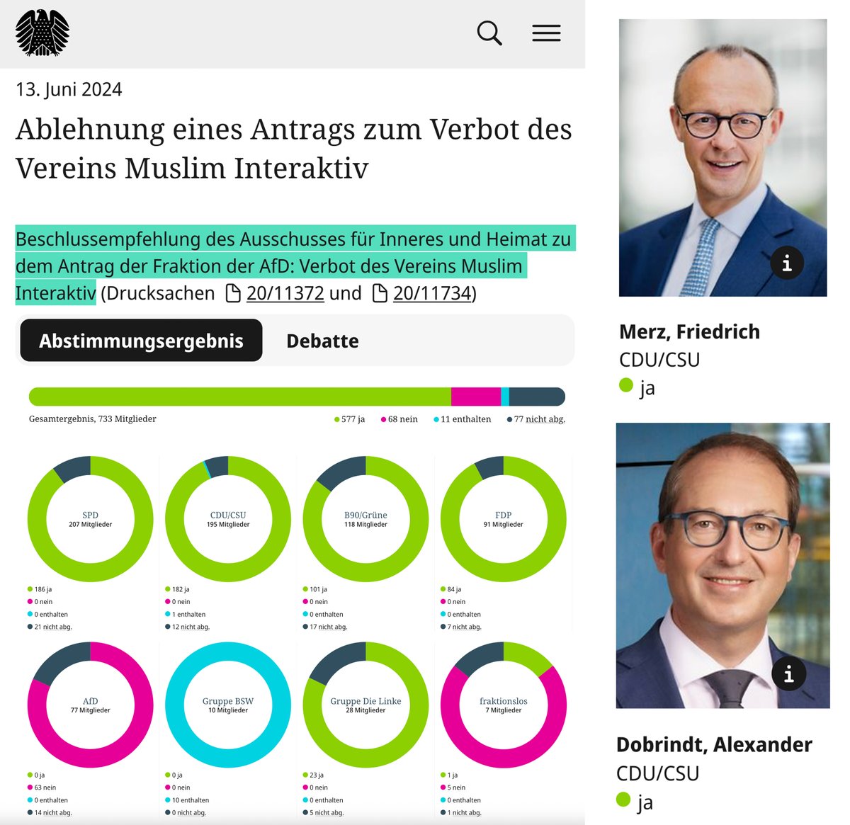 hori_____zont's tweet image. Friedrich Merz und Alexander Dobrindt stimmten am 13.06.2024 gegen den AfD-Antrag zum Verbot des Vereins „Muslim Interaktiv“ &amp;gt;&amp;gt;&amp;gt;