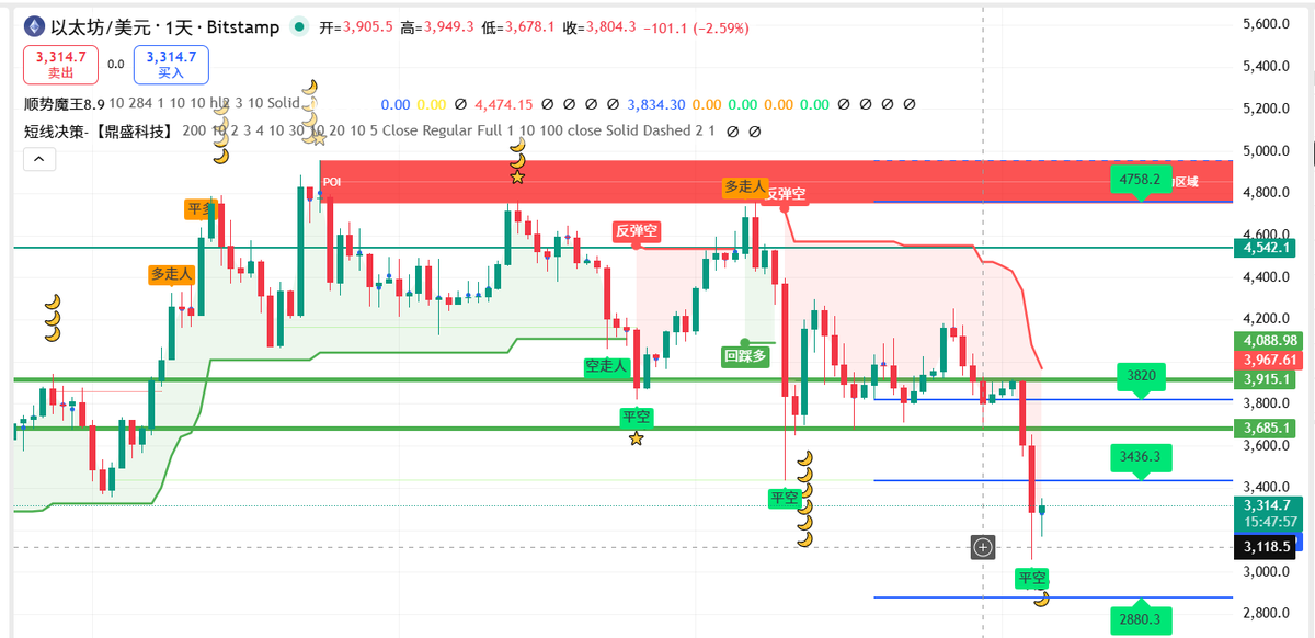 上海米哥 tweet media