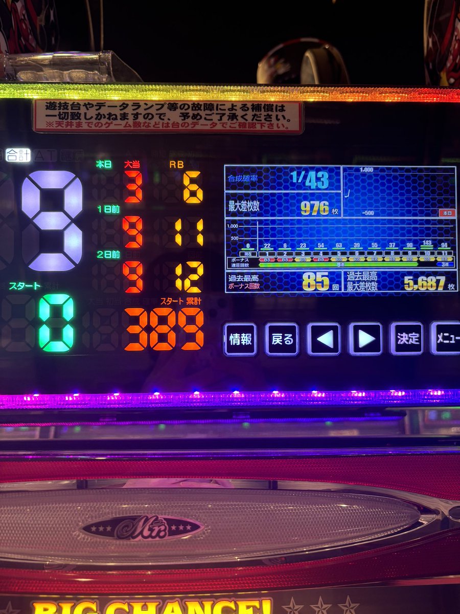 ぴの丸 (@minami_chan420) / Posts / X