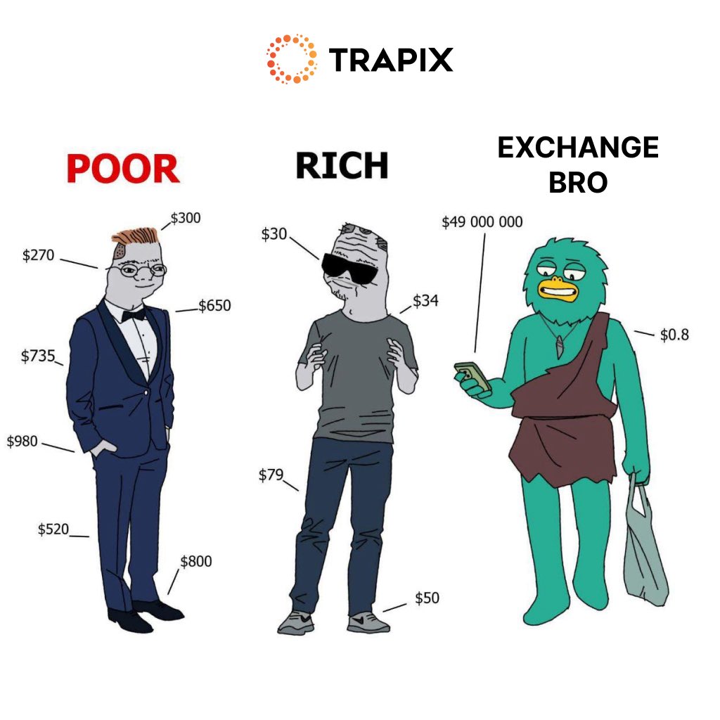 😂 The real difference between being Poor, Rich, and an Exchange Bro.
Who needs designer clothes when your portfolio’s worth $49M+? 💸

Trade smart. Trade bold. Trade on Trapix Exchange. ⚡
👉 Trapix.com

#TrapixExchange #CryptoMeme #CryptoTrading #Bitcoin #Ethereum